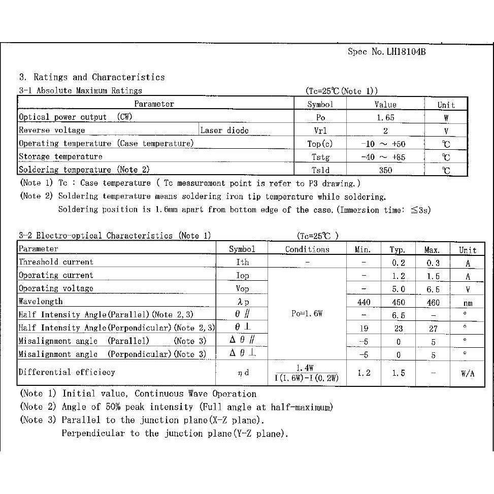 Đi-ốt laser 2W 450 nm