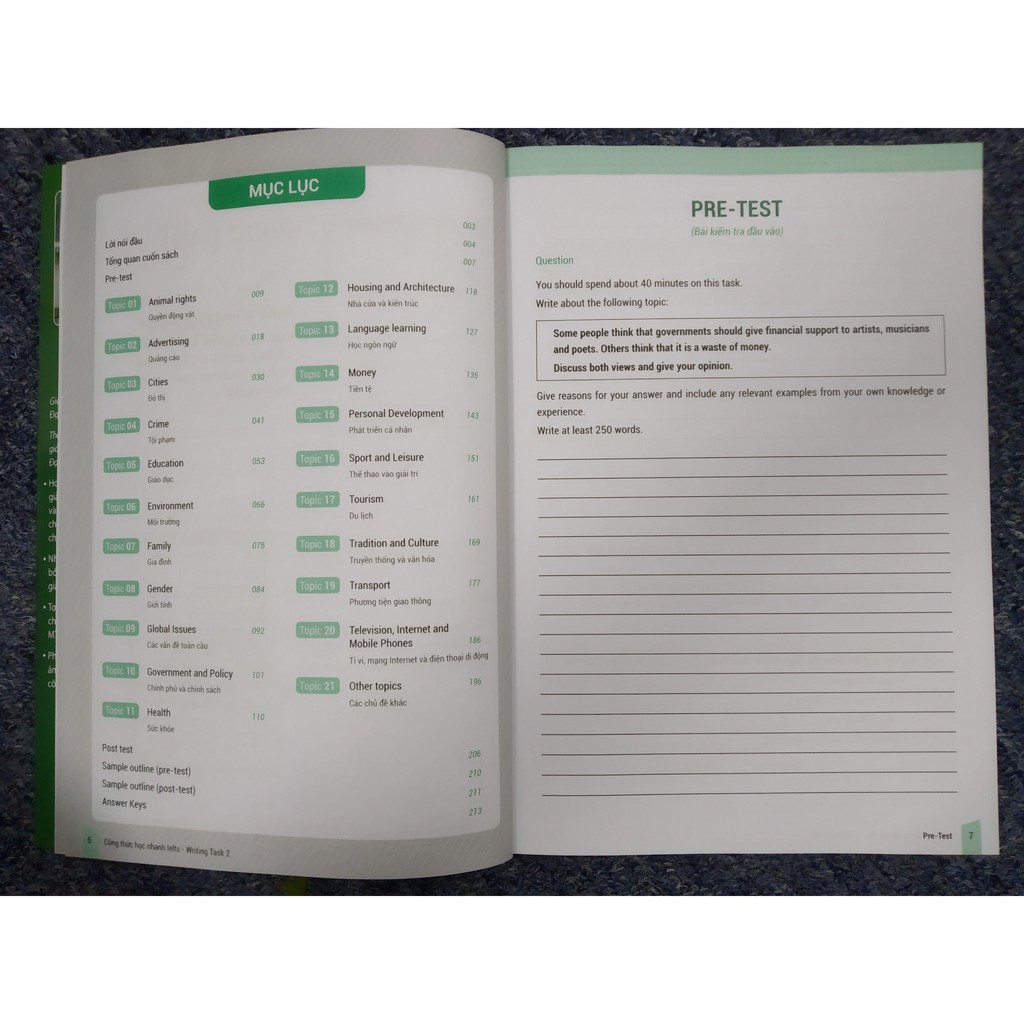 Sách IELTS KEY WRITING – Công thức học nhanh IELTS – Writing Task 2