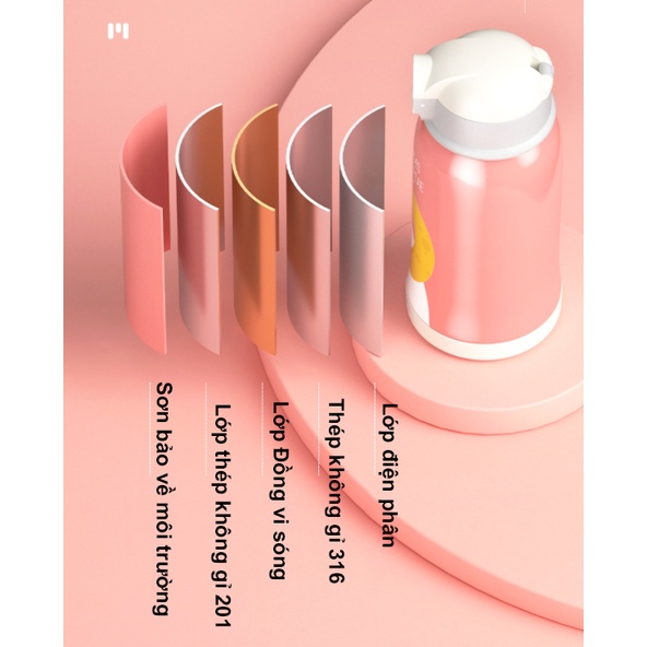 Bình Giữ Nhiệt Cho Bé - Inox 316 - Báo Nhiệt Độ - Kháng Khuẩn (Giữ nhiệt gấp 1.5 lần inox 304)