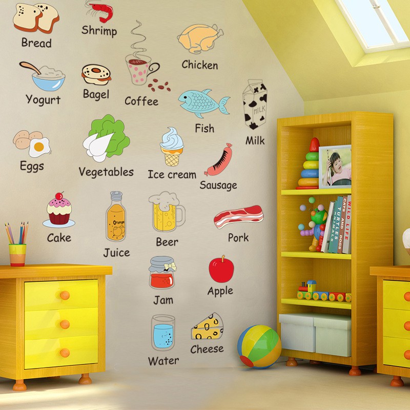 Decal dán tường - Giấy dán tường - Tiếng Anh bữa ăn sáng - kiddecals - AM7090