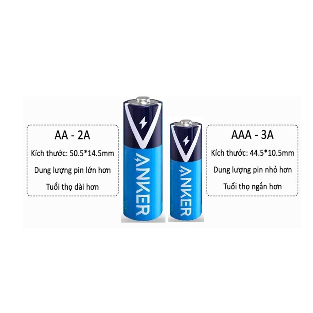 Pin kiềm con thỏ anker B1810 B1820 AA/AAA Alkaline pin tiểu chất lượng cao- halustore