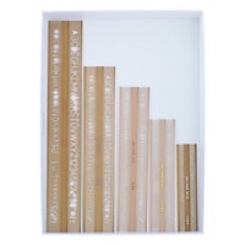 Thước chữ bộ Koh-I-Noor