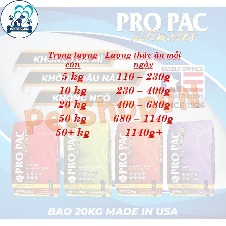 Thức Ăn Cho Chó Hạt PROPAC ULTIMATES CHICKEN & BROWN RICE Bao 20Kg Vị Thịt Gà & Gạo Lứt