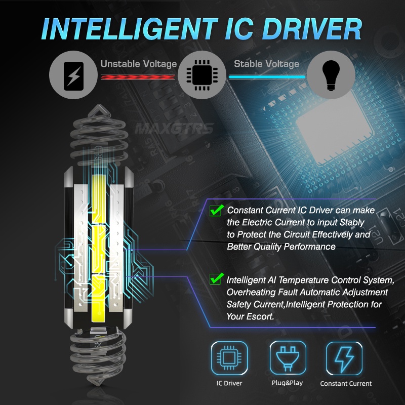 Đèn LED Chiếu Biển Số Xe Hơi Tự Động 31 36 39 41mm C5W SMD 7020