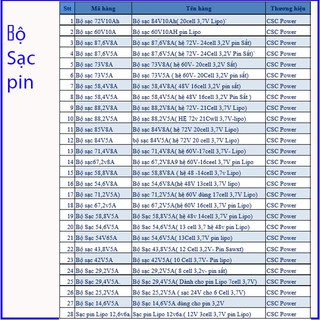 Mạch pin LIPO 3s12a