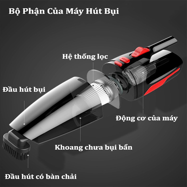 MÁY HÚT BỤI Ô TÔ - Cầm tay - Không dây 120W - Hàng cao cấp loại xịn - Bảo hành 6 tháng