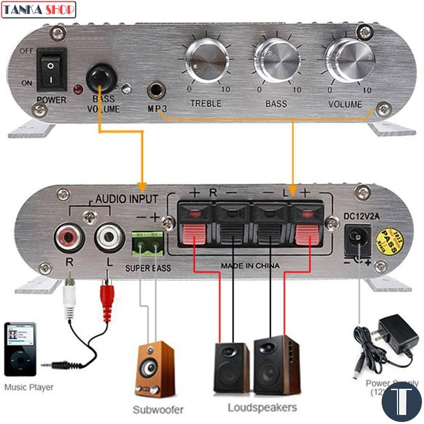 Ampli mini công suất Lepy LP-838 12V Hi-Fi 2.1