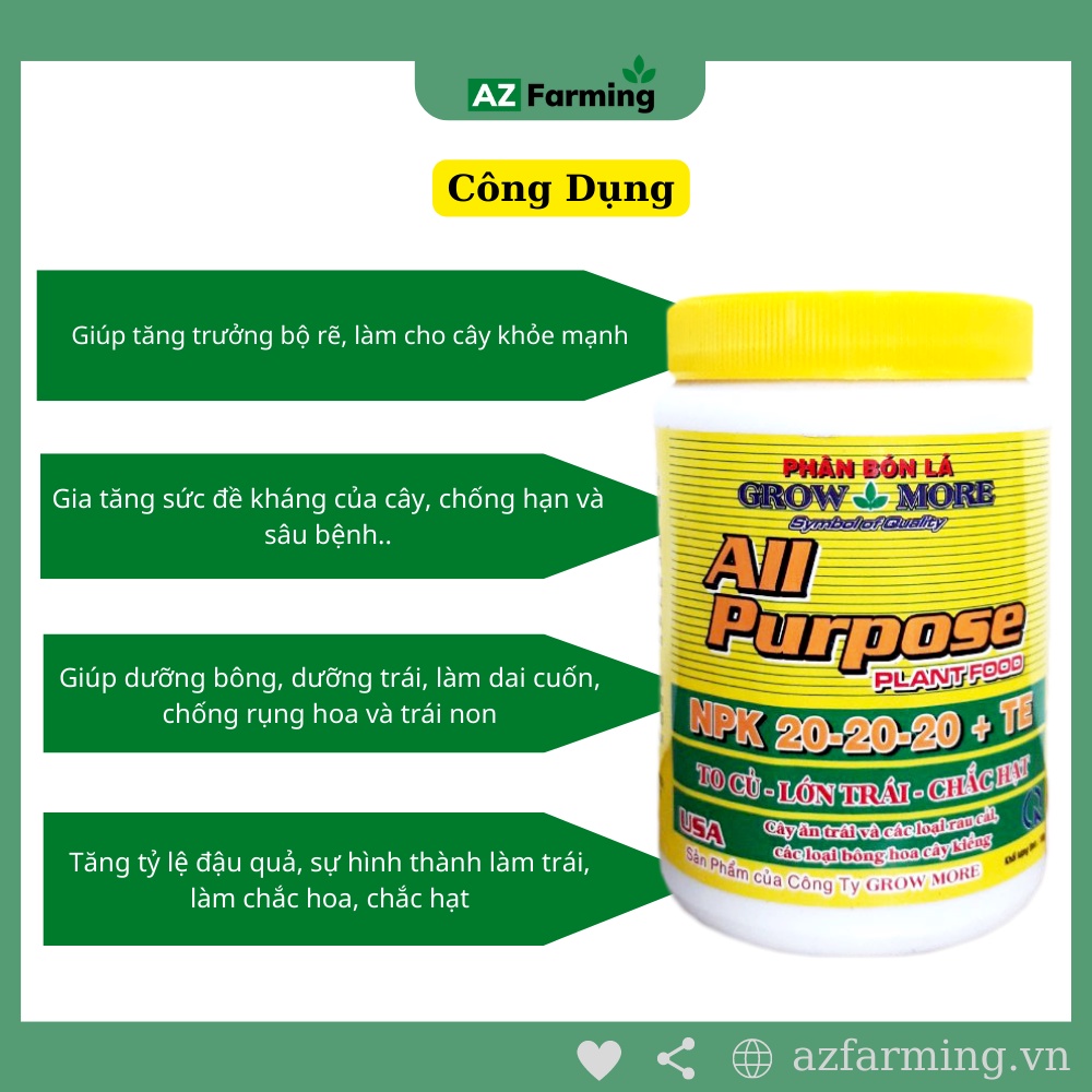Grow More 20-20-20 +TE (Phân Bón La GrowMore All Purpose Plant Food) - 100g - AZ Farming