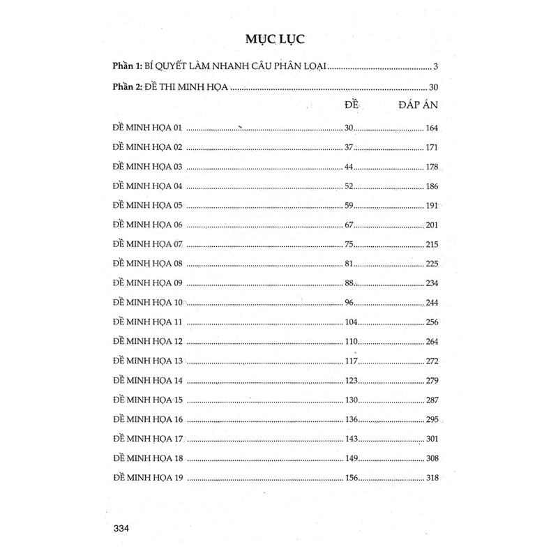 Sách - Thủ Thuật Giải Nhanh Đề Thi Trắc Nghiệm Môn Toán 12