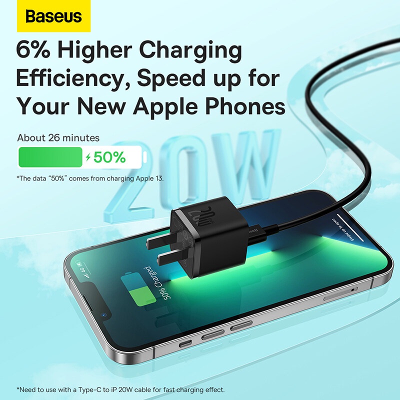 Baseus Bộ Sạc Nhanh Mini GaN5 20W Đầu Cắm Type C Bộ Sạc Nhanh USB C PD Nhỏ Gọn Sạc Tường