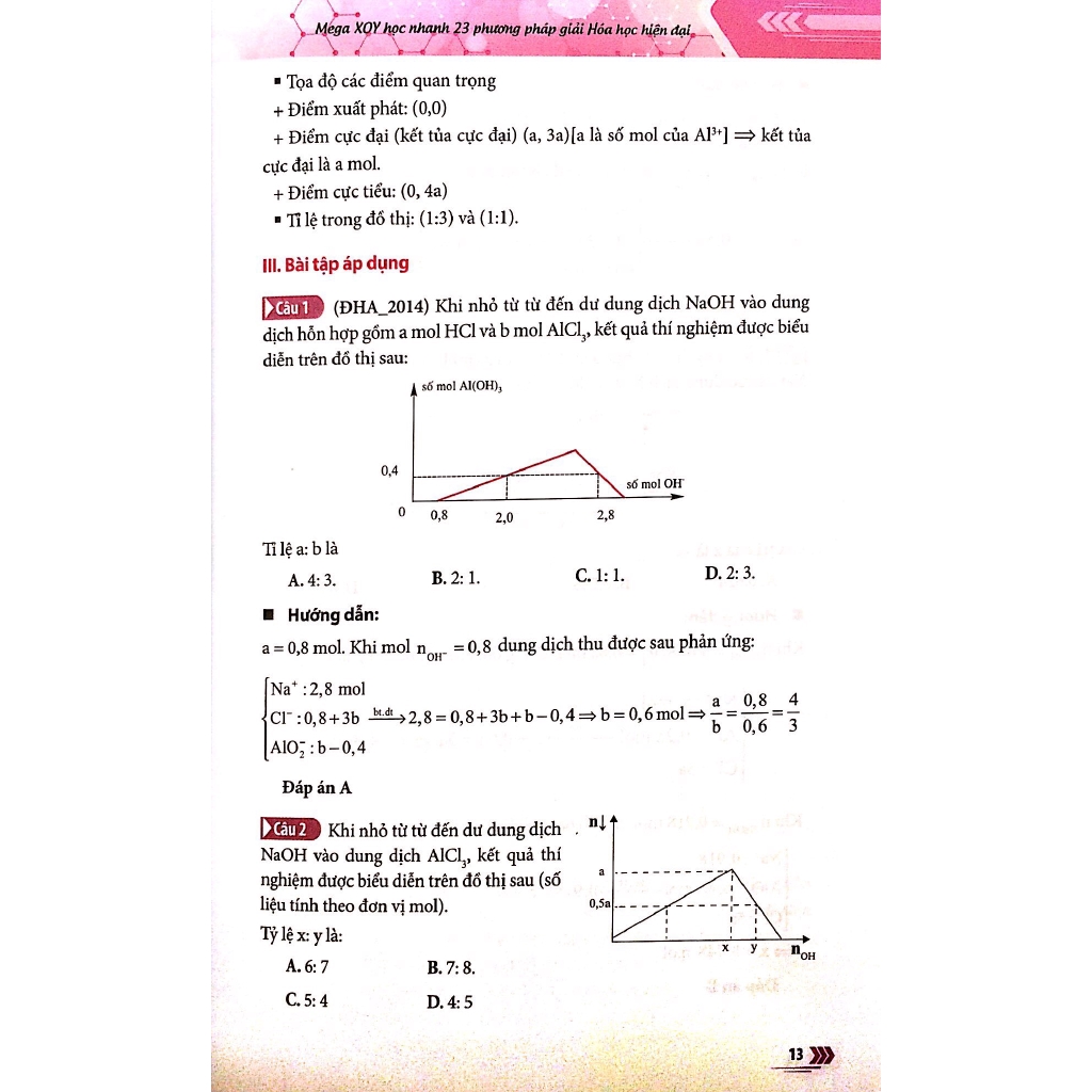 Sách - Mega XOY Học Nhanh - 23 Phương Pháp Giải Hóa Học Hiện Đại