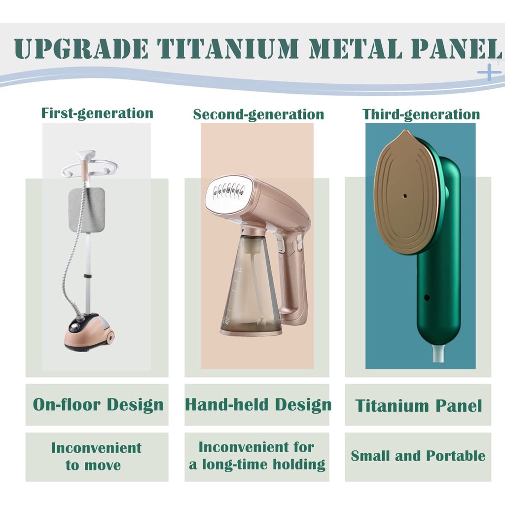 Bàn Ủi Hơi Nước Mini Cầm Tay Chuyên Dụng