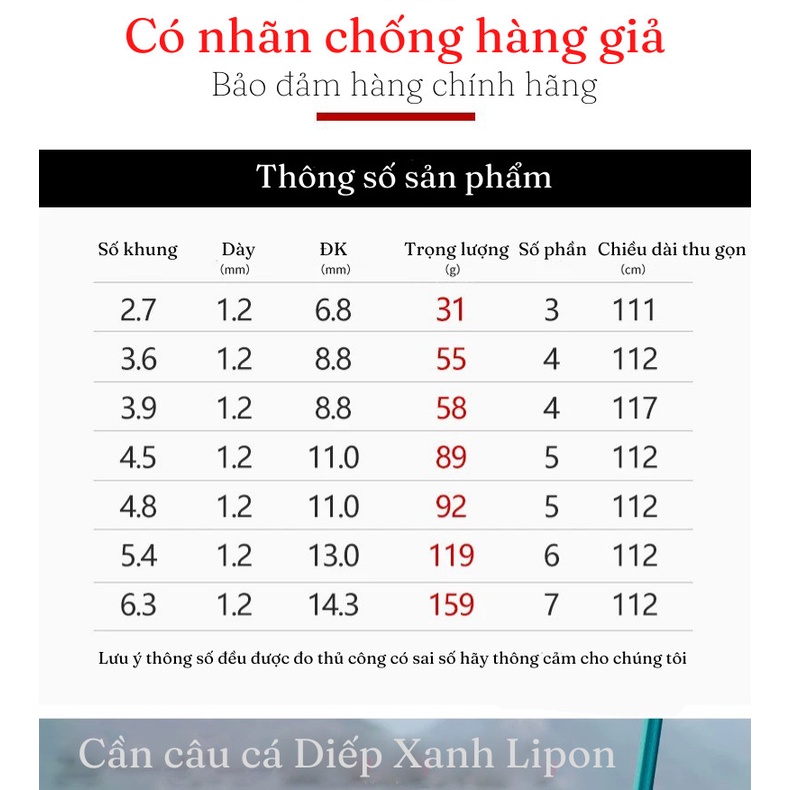 Cần Câu Đài cao cấp Lục Dã Vương 4h ,siêu nhẹ ,  Phân Bố Lực 28 , đầu xoay 360 độ