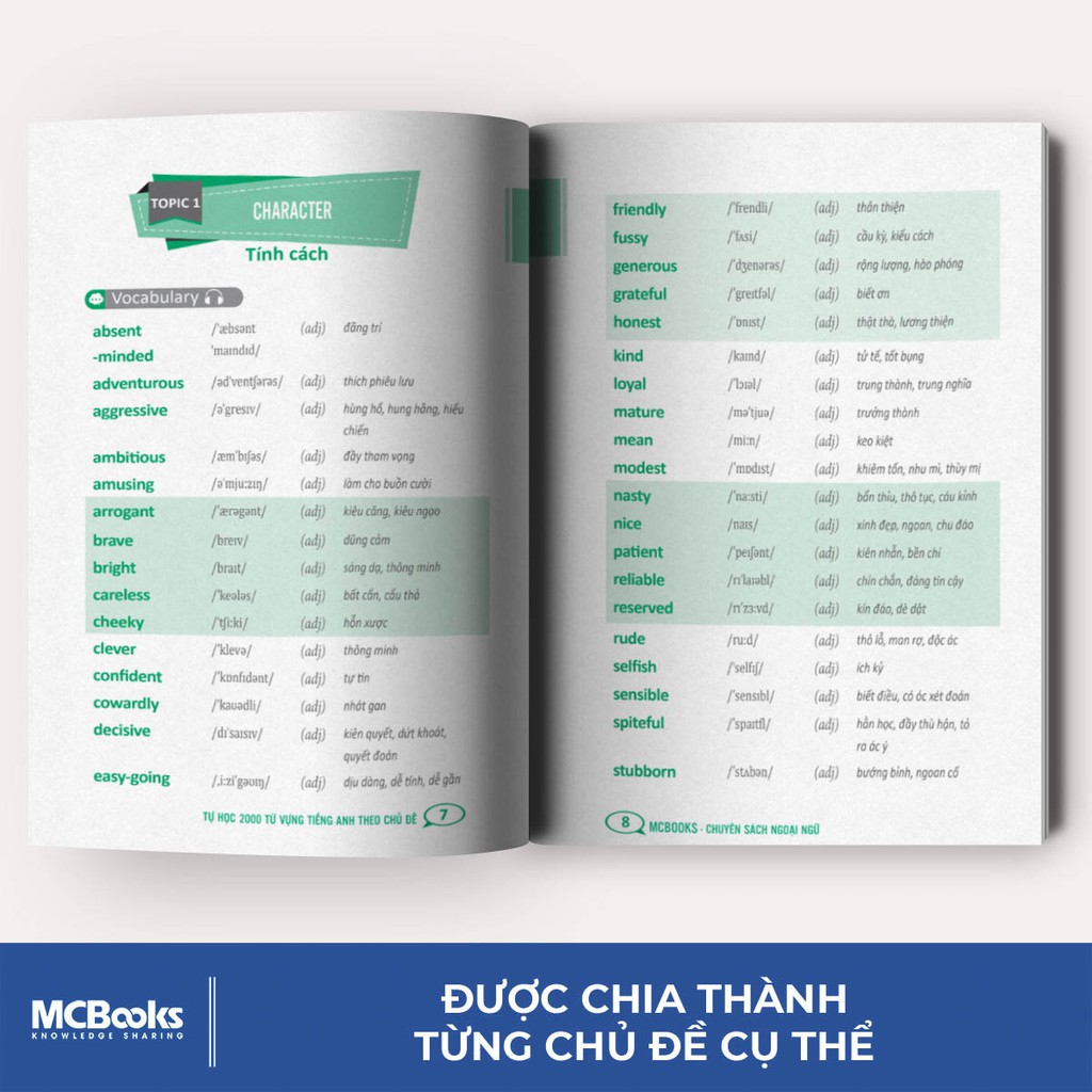 Sách - Tự Học 2000 Từ Vựng Tiếng Anh Theo Chủ Đề (Khổ Nhỏ) - Tặng Kèm App Online