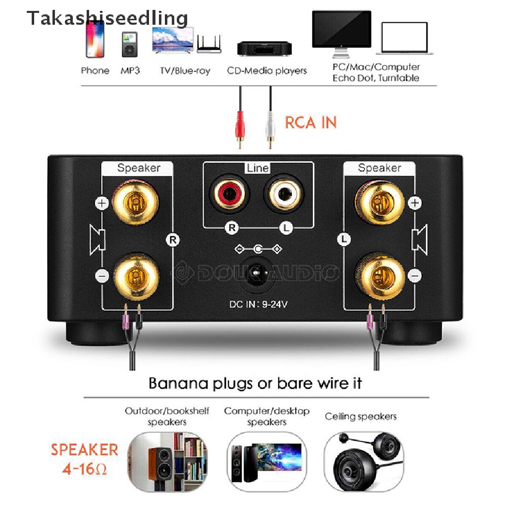 Thiết bị khuếch đại âm thanh bluetooth 5.0 cỡ nhỏ cho ô tô