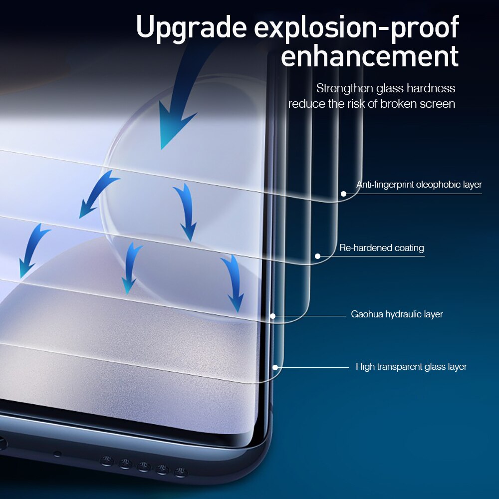 Kính Cường Lực Cong Bảo Vệ Màn Hình Cho Samsung Galaxy Note 8 9 10 20 Ultra S8 S9 S10 S20 S21 S22 Plus
