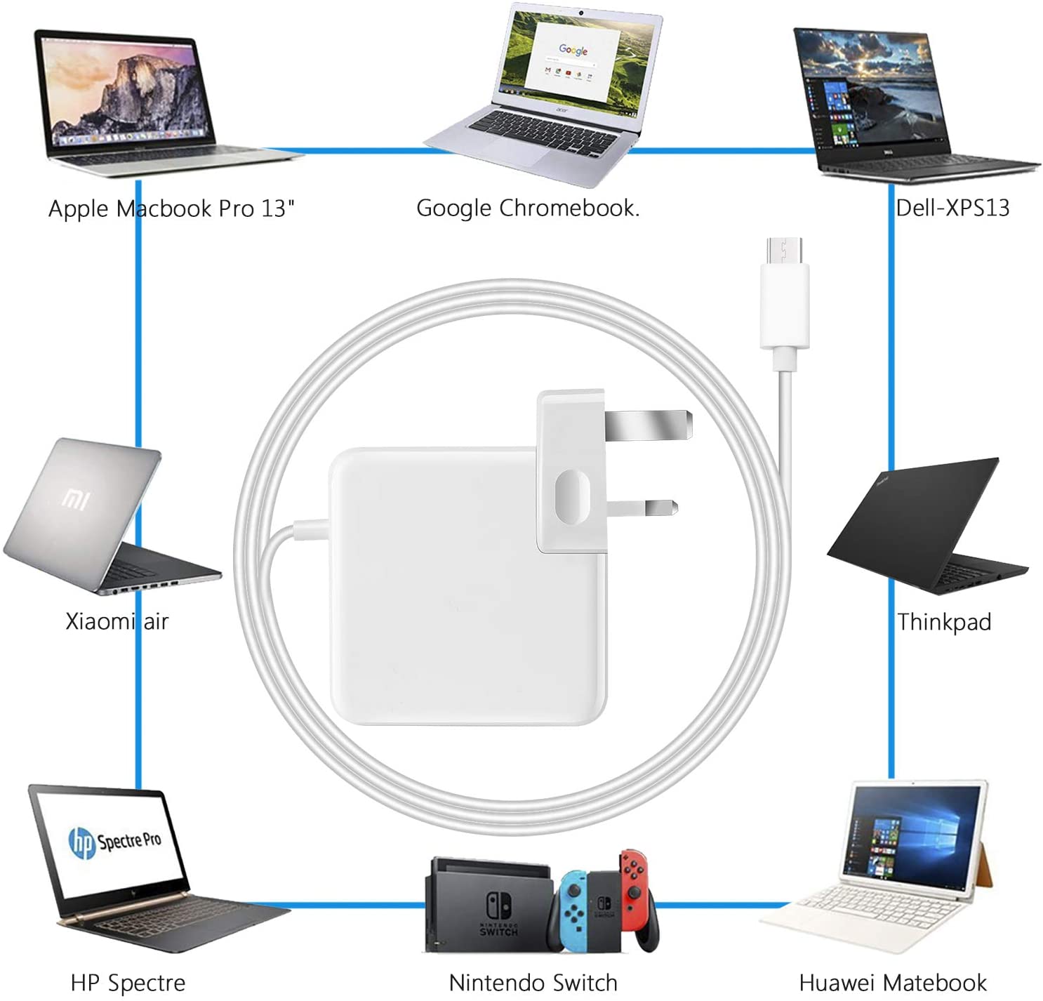 POWER Bộ Sạc 96w Usb C Cho Apple Macbook Pro 16 Inch 2019, Apple Macbook Air 15 Inch 13 Inch Apple Macbook Air 2018