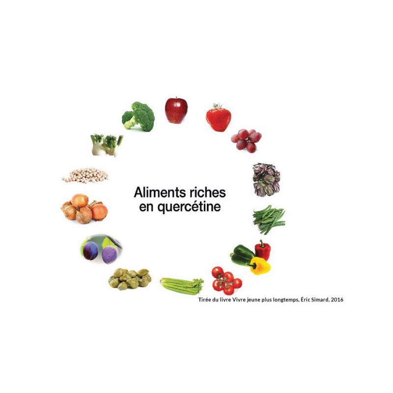 Tinh Chất Liposomal AHCC 1500mg Beta Glucan Chống Lão Hóa Giảm Diệt HPV 120v