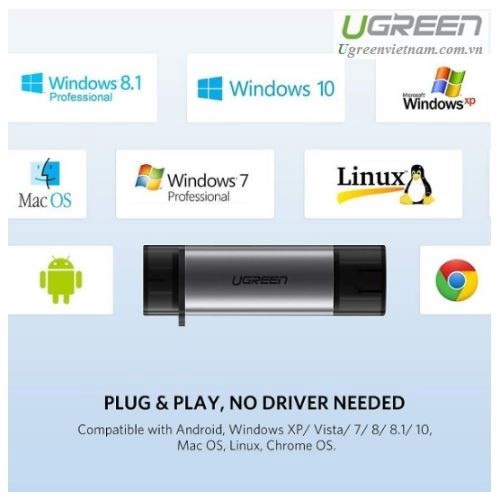 Đầu đọc thẻ nhớ SD/TF chuẩn Type-C và USB 3.0 UGREEN 50706