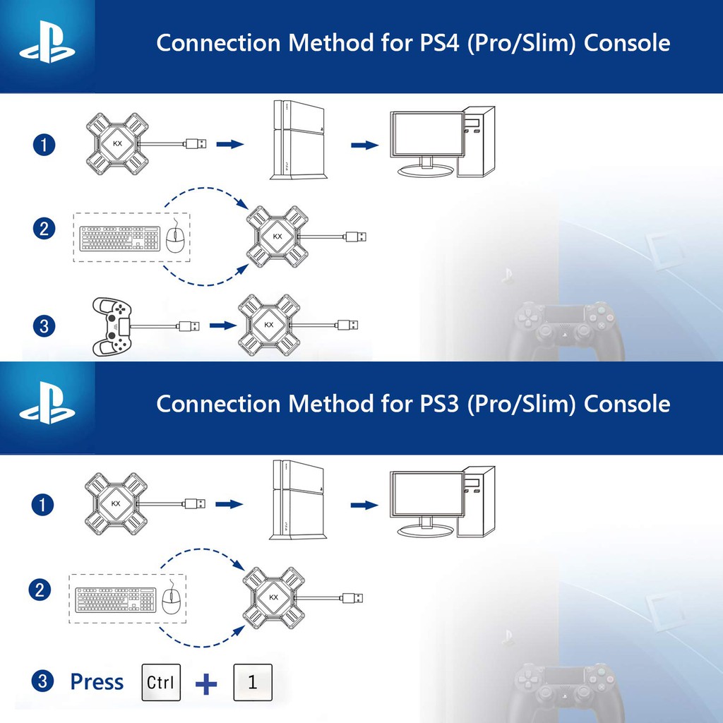 Bộ chuyển đổi bàn phím và chuột chơi game trên PS3/PS4/ XBOX/ Switch - KX-ADAPTER