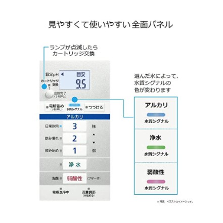 Máy lọc nước ion kiềm Panasonic TK-AS30 | BigBuy360 - bigbuy360.vn