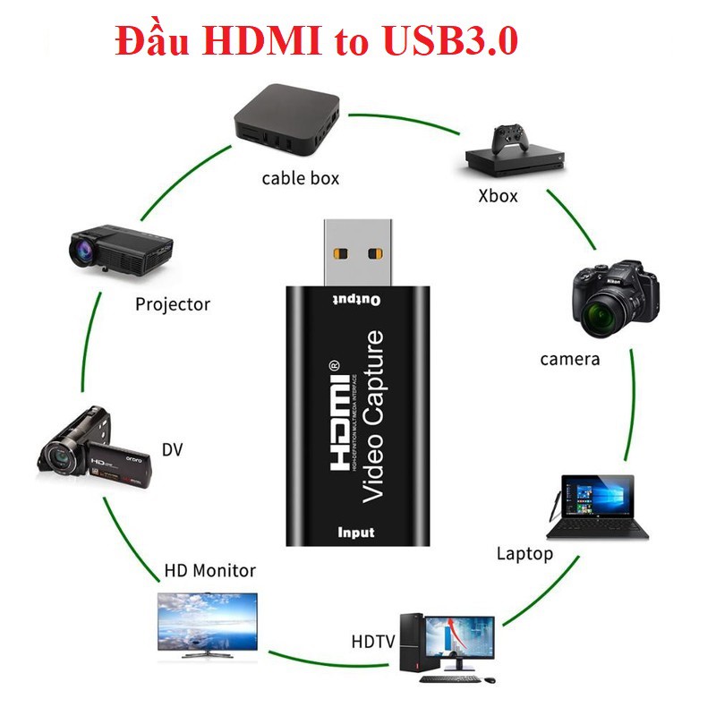 Đầu chuyển HDMI vào laptop, pc qua cổng USB, Video capture - Đầu ghi hình HDMI - Usb 3.0 Tặng 1 đèn led cắm cổng USB