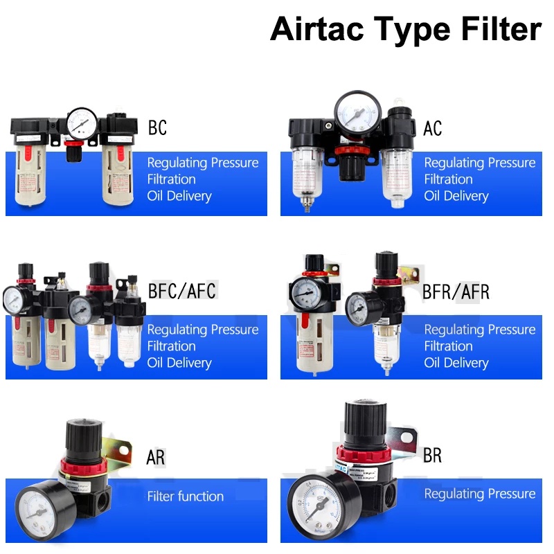 Bộ Lọc Khí Nén Af 2000/3000/4000 Bằng Đồng