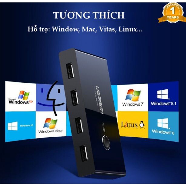 Thiết bị chia sẻ 4 cổng USB 2.0 cho 2 máy tính Ugreen 30767