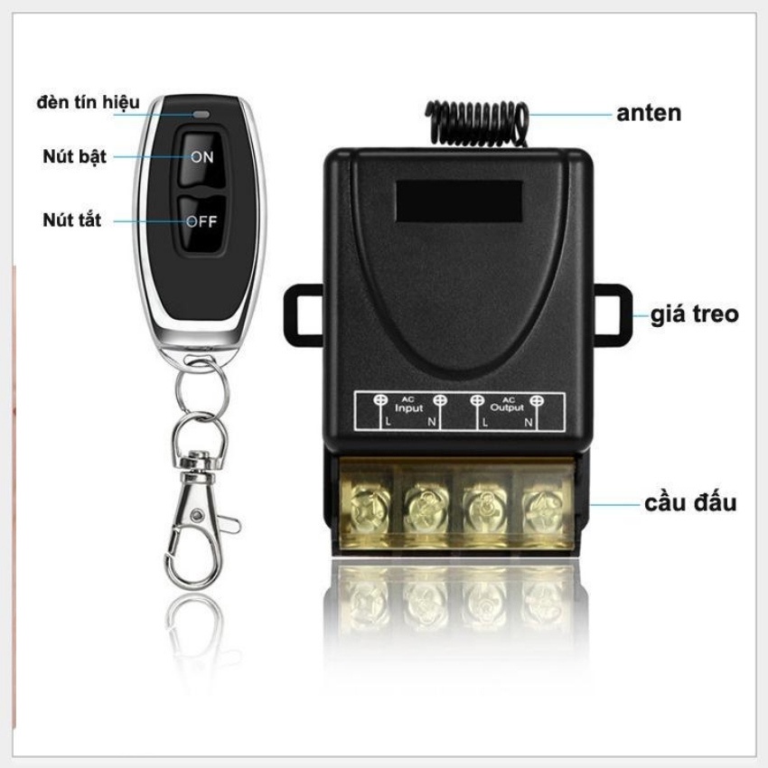 Công tắc điều khiển từ xa bật tắt bằng sóng thông minh