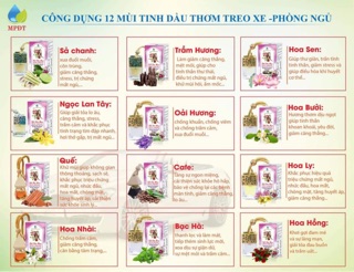 Tinh dầu thơm Ngân Bình mẫu mới date mới