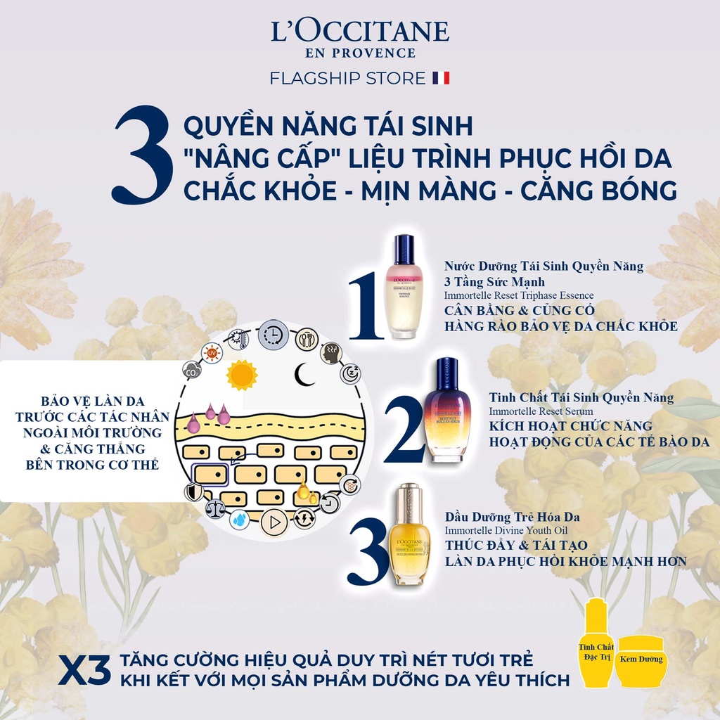 Dầu dưỡng trẻ hóa da - Immortelle Divine Youth Oil 30ml L'occitane