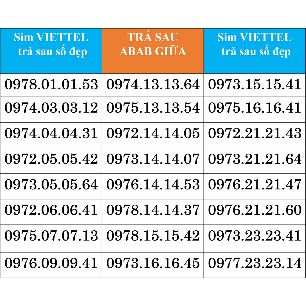 sim trả sau viettel số chọn - tìm sim như ý