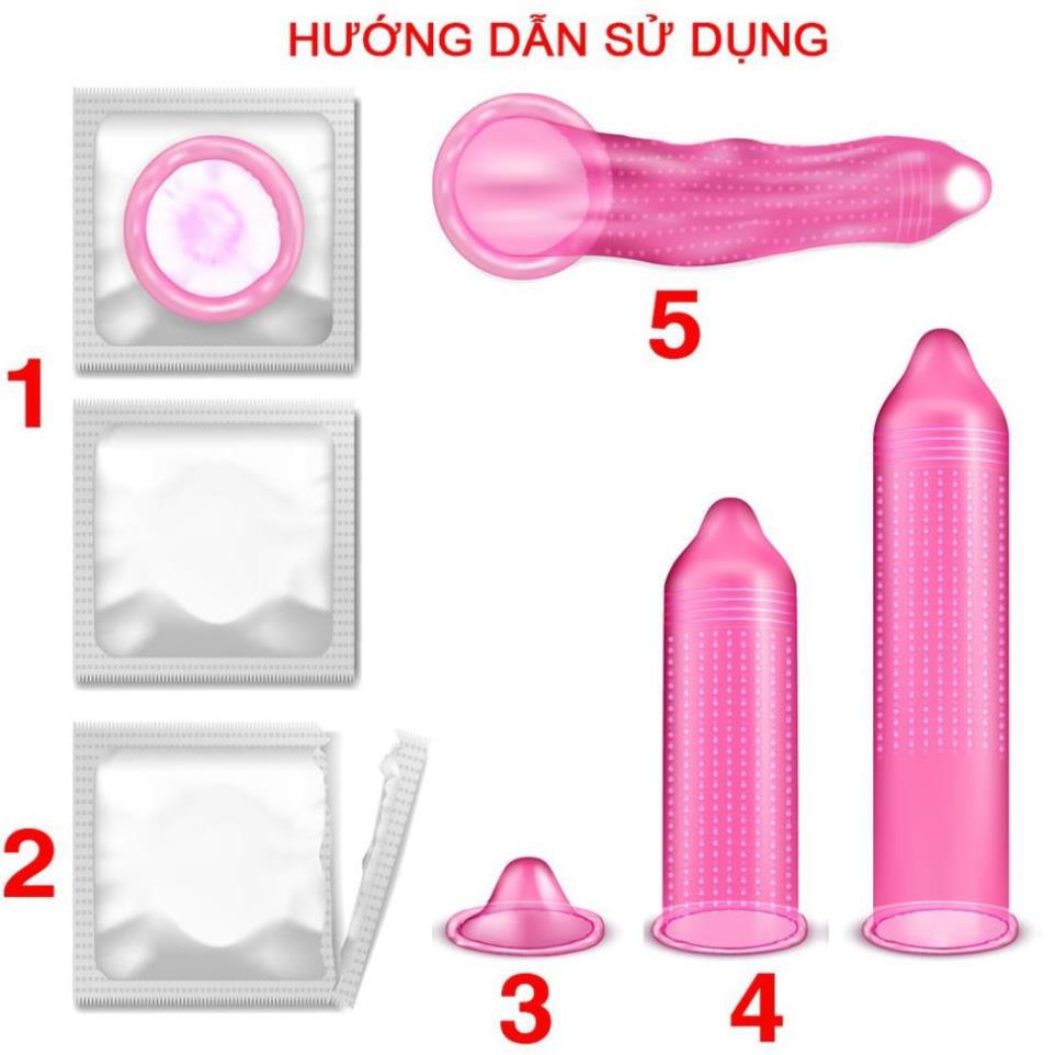 Bao cao su Power Men Rocket Type siêu mỏng gân gai tăng khoái cảm hộp 12 chiếc