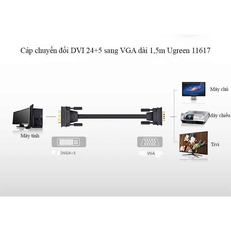 Cáp DVI (24+5) to VGA dài 1.5m Ugreen 11617 (Đen) | BigBuy360 - bigbuy360.vn