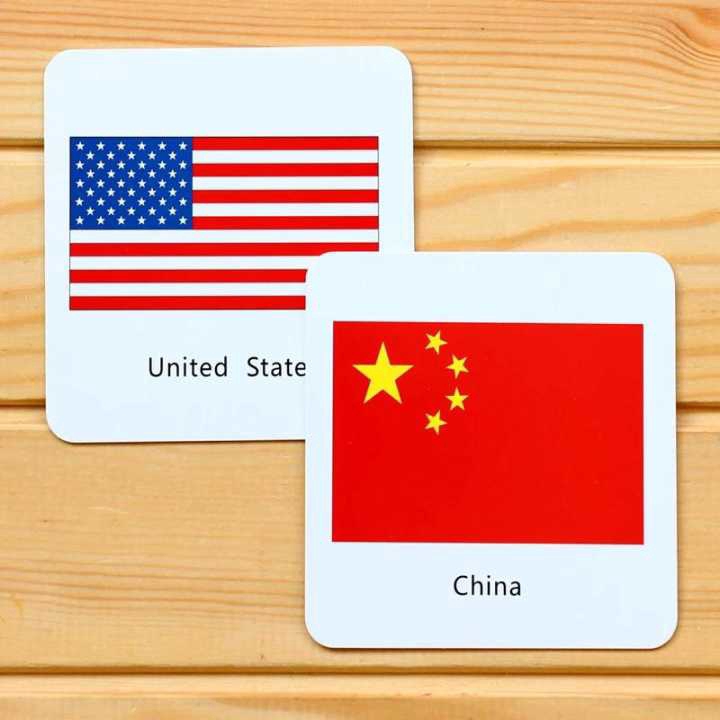 Bộ thẻ cờ của các quốc gia trên thế giới