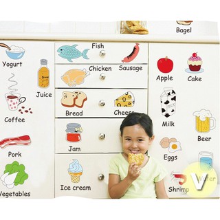 Decal dán tường Tiếng anh nhà bếp