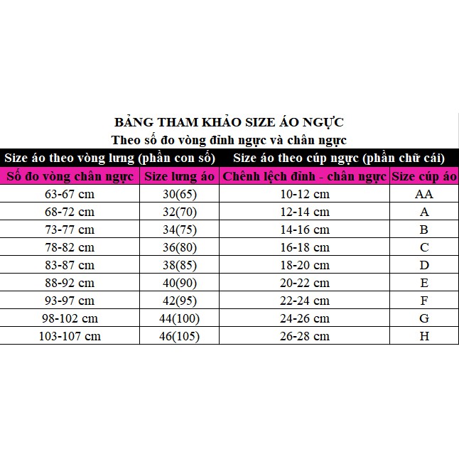 [Freeship 50k] Bộ đồ lót cao cấp không gọng đệm vừa quần ren xuyên thấu | BigBuy360 - bigbuy360.vn