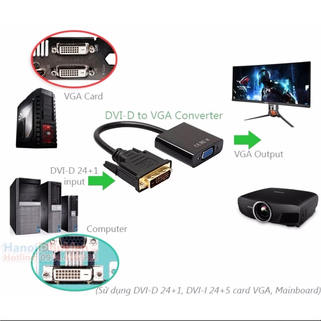 Cáp Chuyển Đổi Dvi (24+1) Sang Vga Có Ic ĐầU Dây CáP ChuyểN Dvi-D 24+1Sang Màn Hình