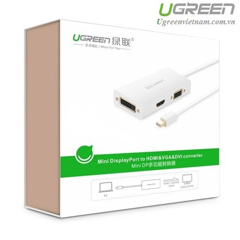 Cáp Mini Displayport To VGA + HDMI + DVI UGREEN 20417 (Màu Trắng) - Hàng Chính Hãng