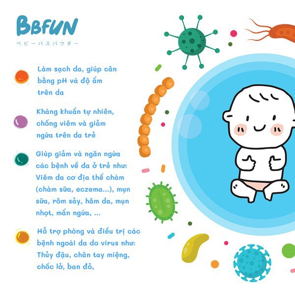 [GIÁ GỐC] Bột Tắm Trẻ Em BBFUN