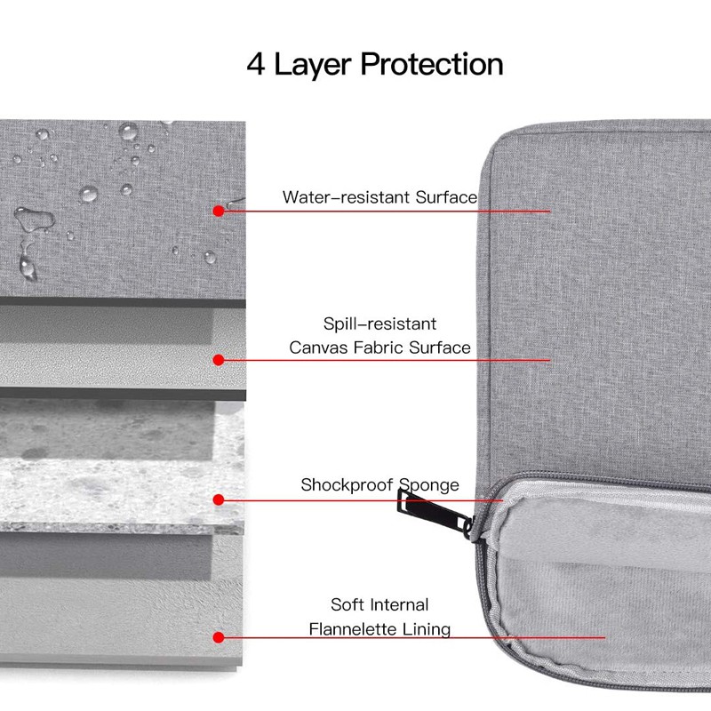 Túi Đựng Laptop Di Động Chống Thấm Nước 360° Túi Đựng Bảo Vệ Laptop 13-15.4 inch Có Tay Cầm Tiện Dụng