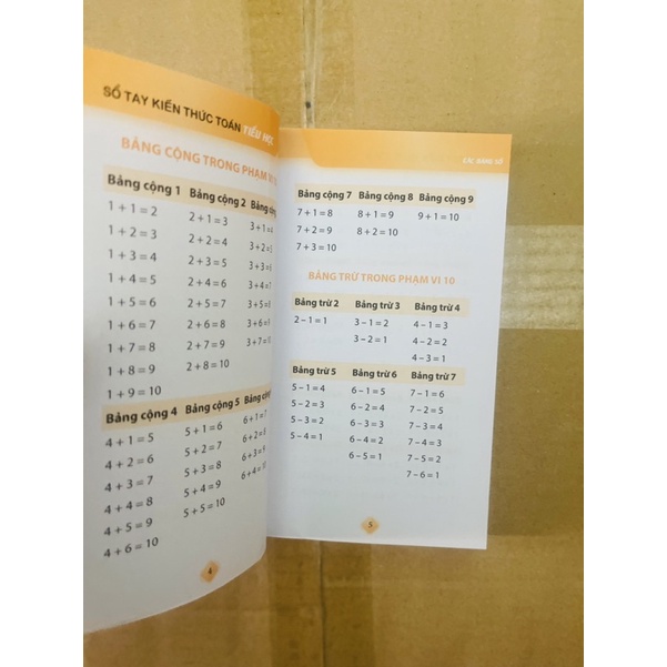 Sách - Sổ Tay Kiến Thức Toán Tiểu Học ( TB )