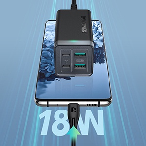 Sạc 4 cổng RAVPower 120W 2C2A GaN Tech RP PC146