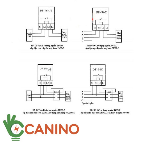 Công tắc cảm biến bơm nước tự động DF-96 Canino (lỗi 1 đổi 1 trong 7 ngày)