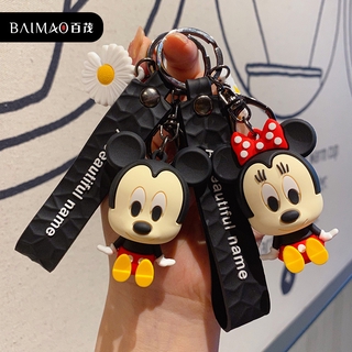 Móc Khóa Hình Chuột Mickey Dễ Thương