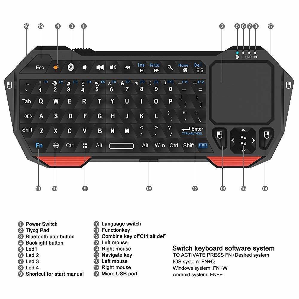 Bàn Phím Không Dây Mini SEENDA IS11-BT05 - Hỗ trợ Touchpad - Hàng Chính Hãng