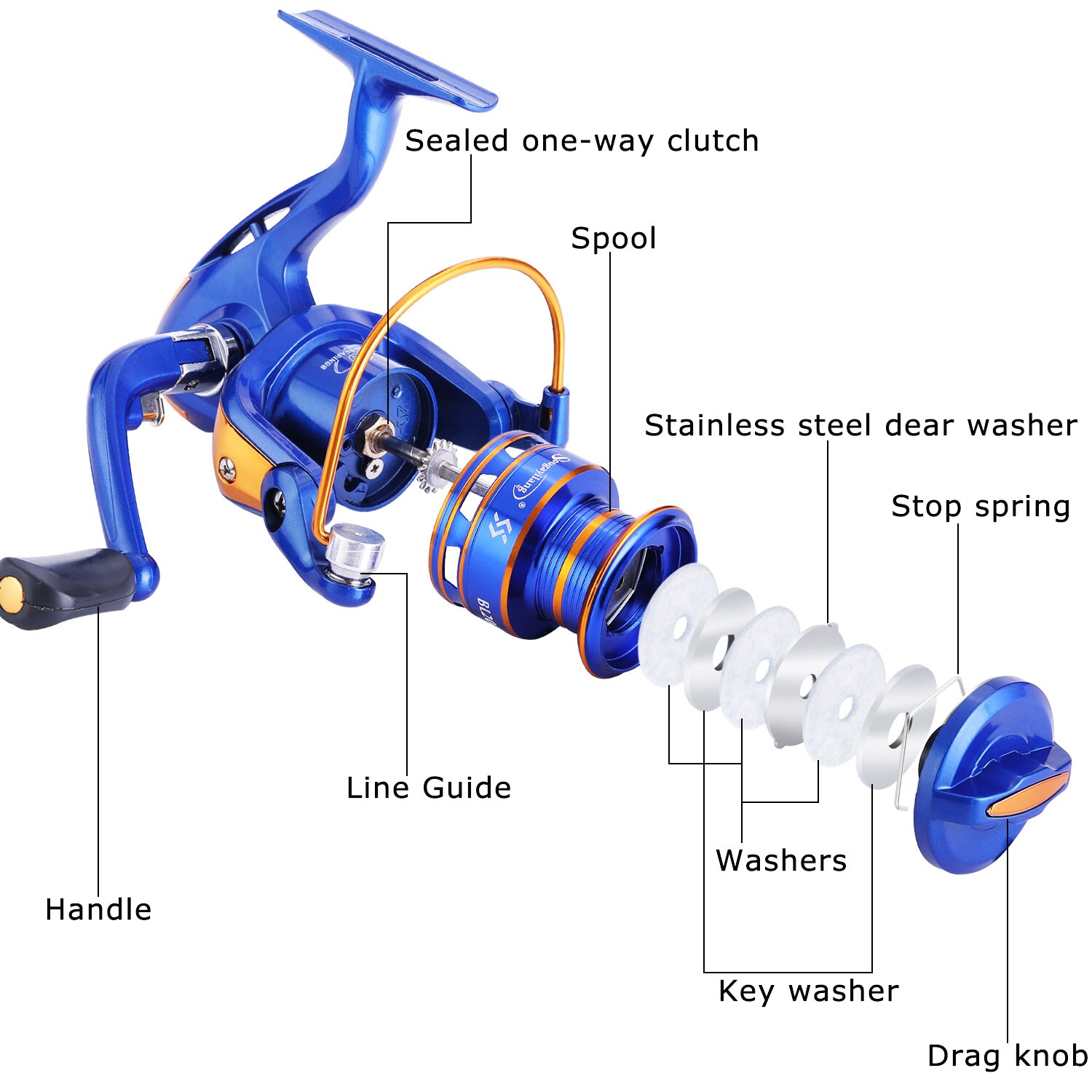 Máy Câu Cá Đứng Sougayilang 1000-5000 Bằng Nhôm 5.1: 1 Cuộn Kim Loại 10bb Chất Lượng Cao