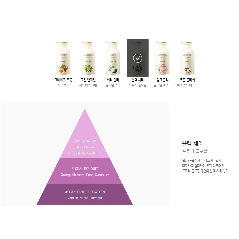 SỮA DƯỠNG THỂ HƯƠNG NƯỚC HOA  INNISFREE MY PERFUMED BODY LOTION