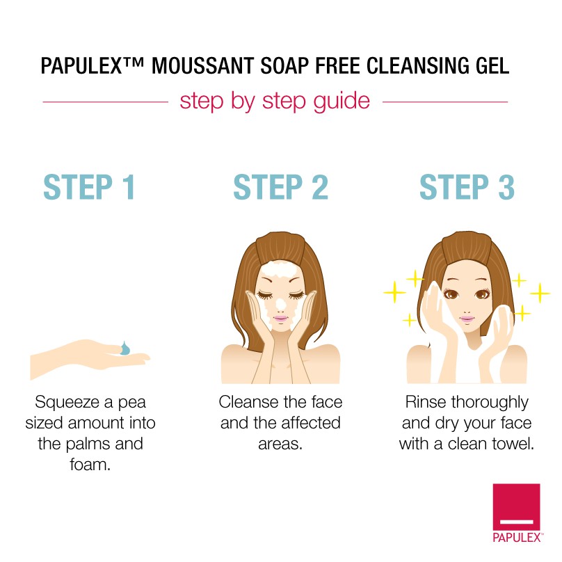 Sữa Rửa Mặt Ngăn Ngừa Mụn Trứng Cá Papulex Moussant Soap Free Cleansing Gel Papulex 150ml