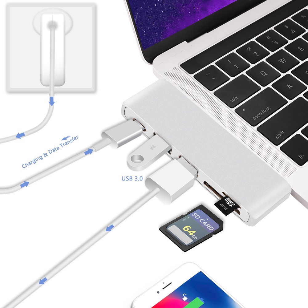 Hub chuyển đổi đọc thẻ Type C sang USB 3.0 Cho MacBook Pro 13 15 Mac Air 13.3 A1932 2018 2019 A2159 A2141 A1707 A1706